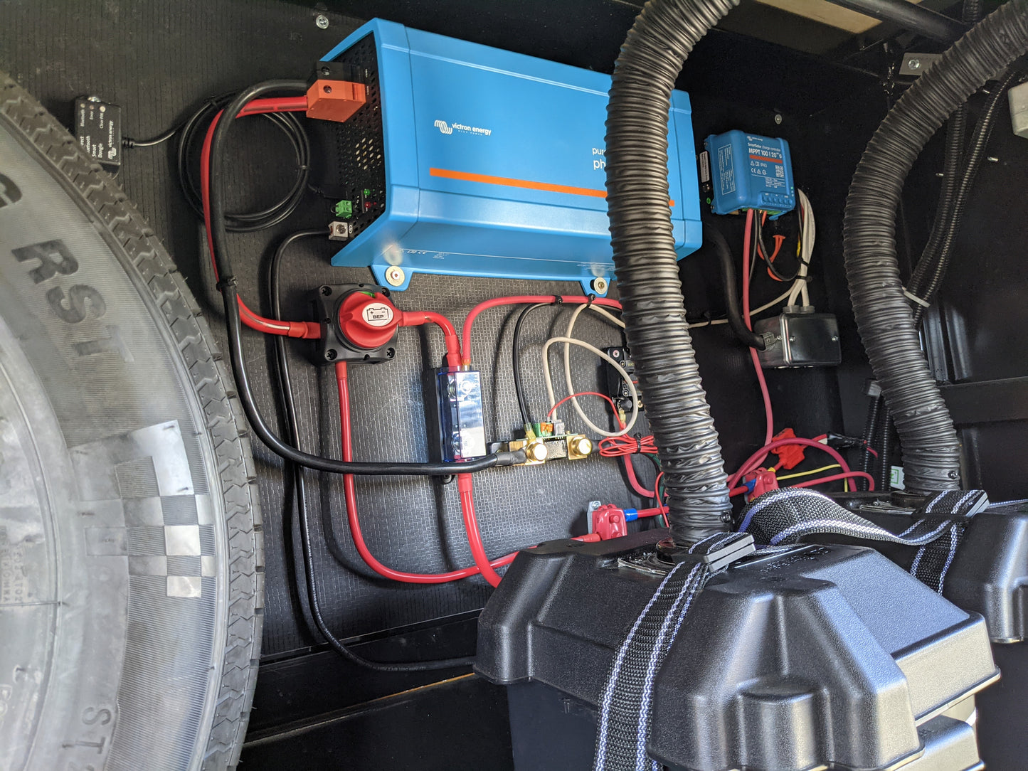RV Mobile Power System, System Check