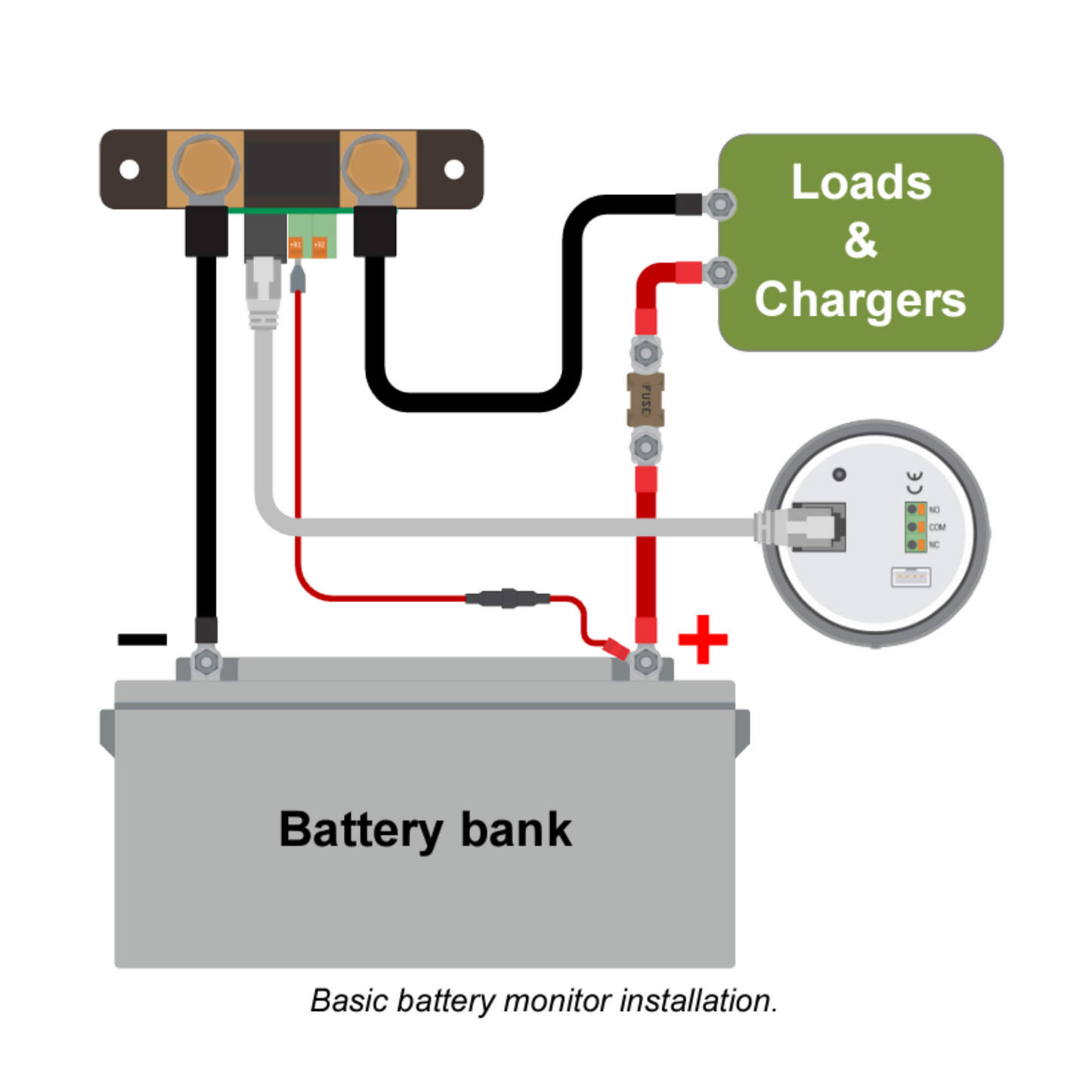 Battery Monitor BMV-712 Smart