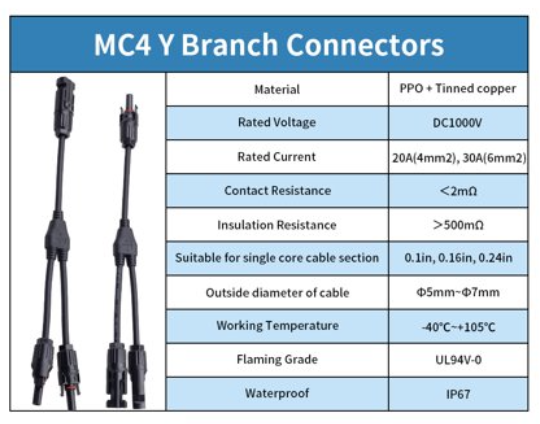 Y Cables, MC-4 Connector, 2 to 1 Branch