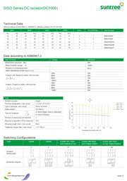 SISO-40