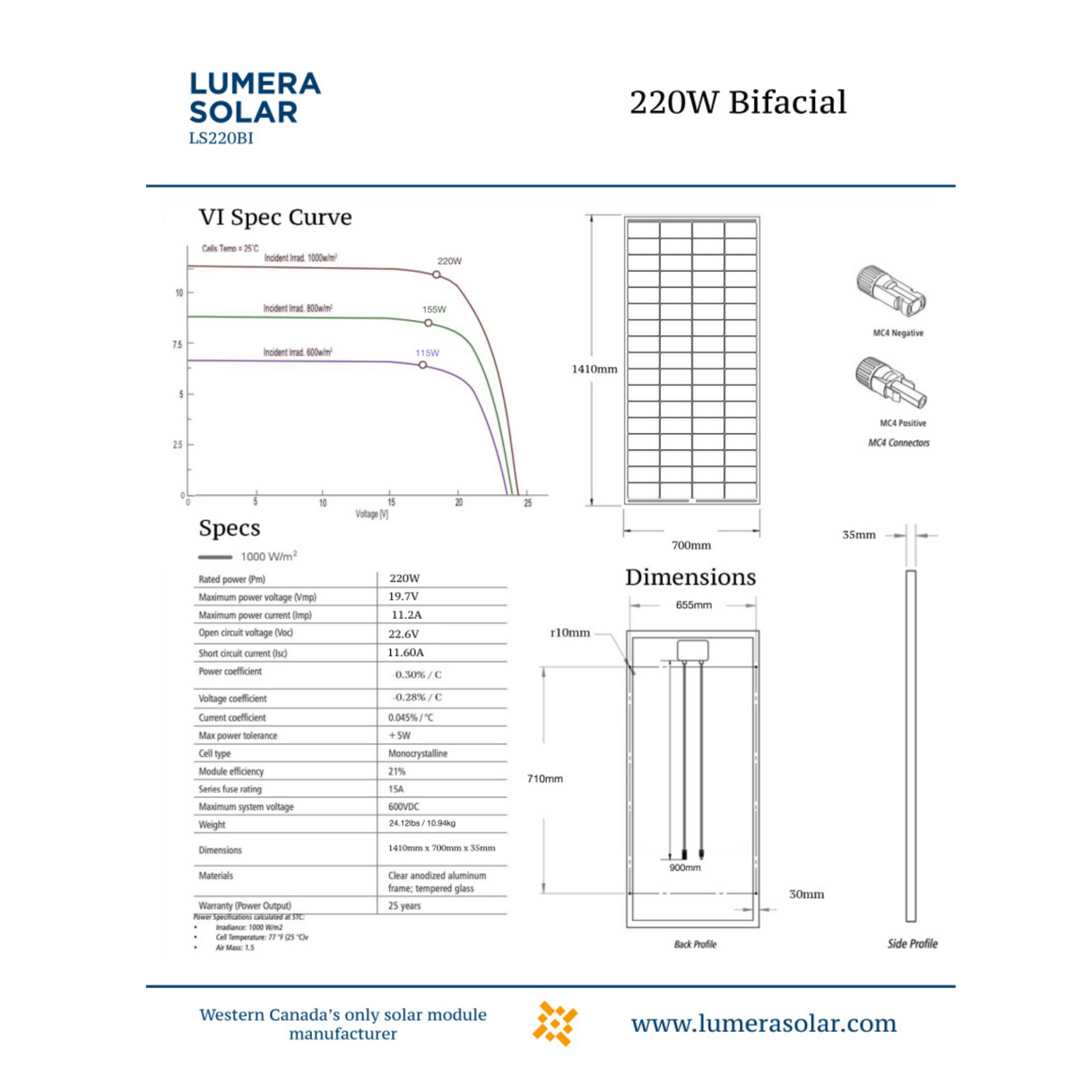 Lumera 220W BiFacial 12V M6 Solar Panel | Canadian Made