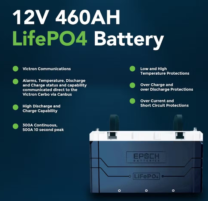 460 Ah 12 Volt Heated, Bluetooth, Victron Comms, Lithium Battery, Epoch