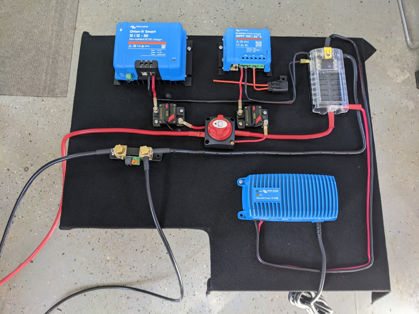 RV Mobile Power System, System Check