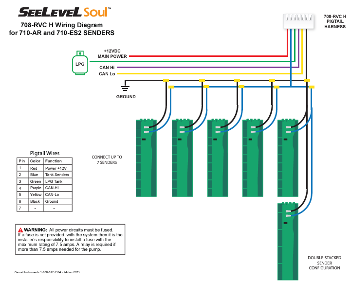 710-AR, Level Sender, Garnet, SeeLeveL