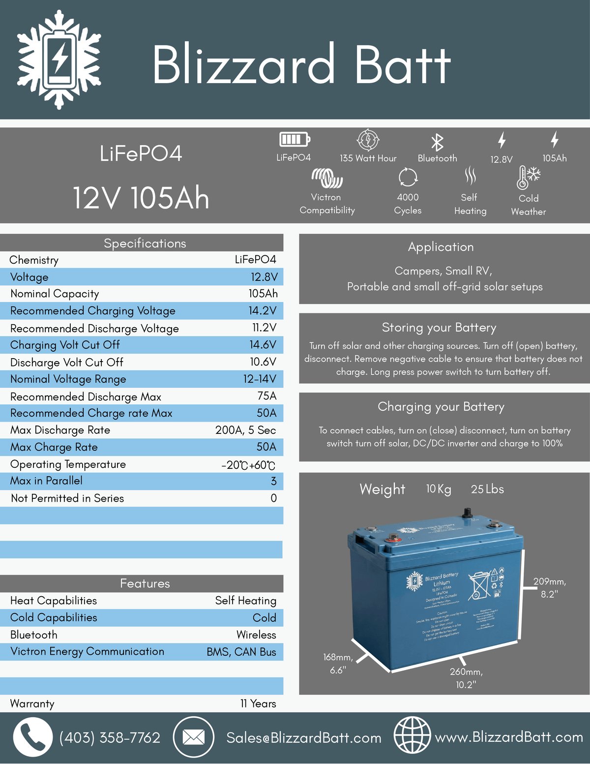 Blizzard Battery 12V 105Ah Lithium