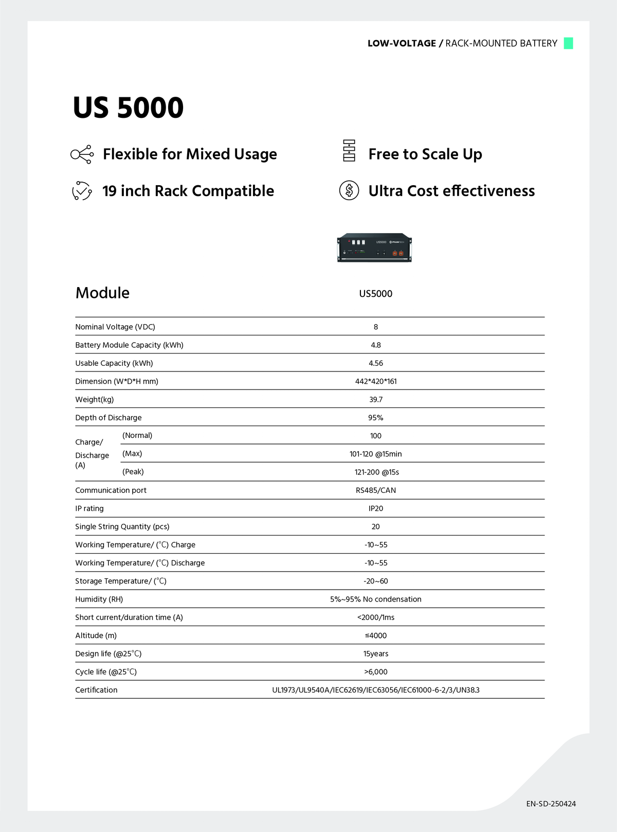Pylontech US5000