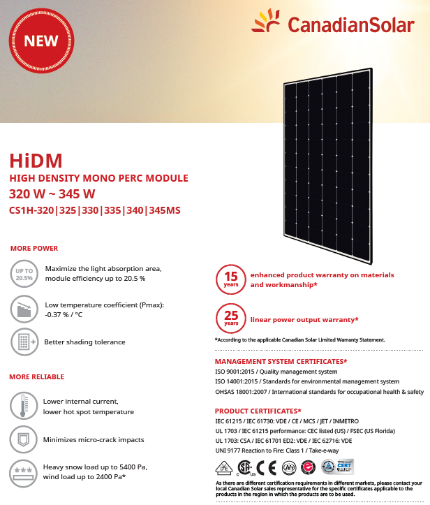 Solar Panel, 340 Watt, 60 Cell, Mono